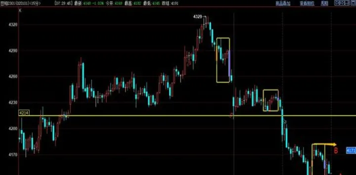 豆油期货3001(豆油期货2101分析) 期货直播间 第1张-爱新财经 豆油期货3001(豆油期货2101分析) (https://www.njaxzs.com/) 期货直播间 第1张