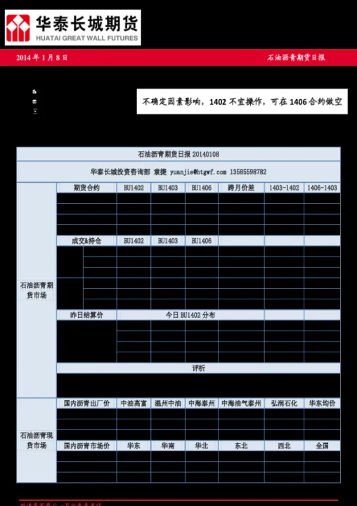期货石油沥青一手是多少(期货沥青一手是多少数量) (https://www.njaxzs.com/) 期货直播间 第1张