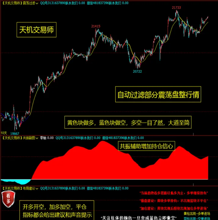 股票和期货量化交易策略(期货量化交易原理) (https://www.njaxzs.com/) 内盘期货 第1张
