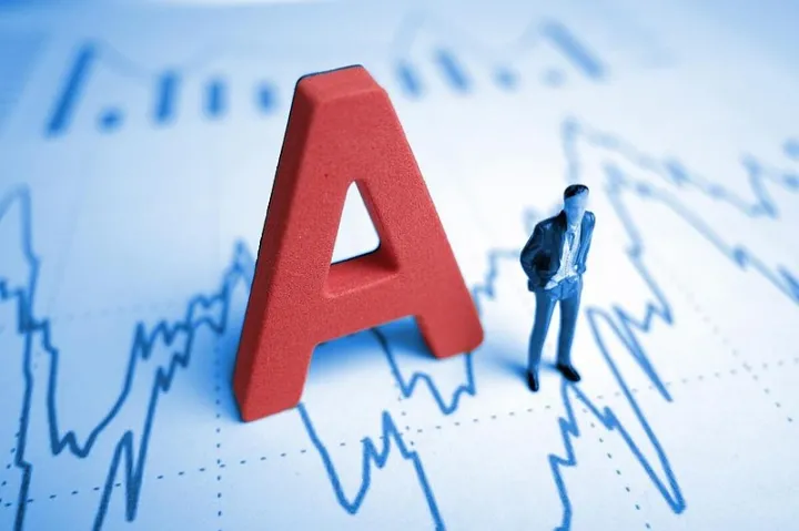 期货商品的波动影响(期货价格波动性) (https://www.njaxzs.com/) 内盘期货 第1张