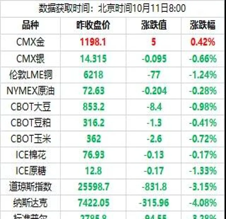 期货和天然气的区别(期货天然气和天然气连续区别) (https://www.njaxzs.com/) 期货投资 第1张