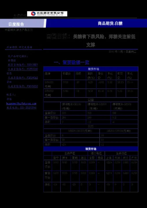 美原糖期货与郑糖(美原糖期货与郑糖期货关系) (https://www.njaxzs.com/) 内盘期货 第1张