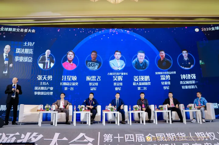 国际期货交易五一活动(国际期货周五晚上有夜盘交易吗) (https://www.njaxzs.com/) 期货行情 第1张