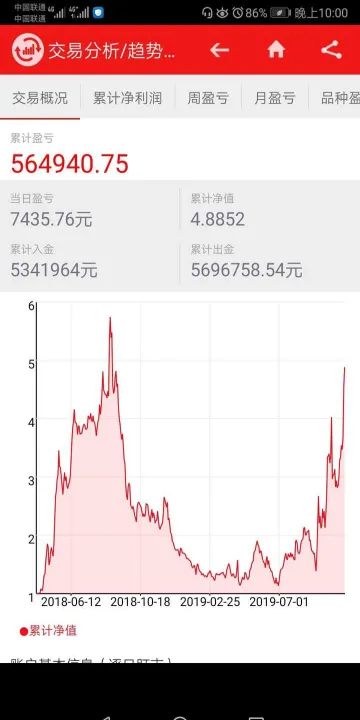 期货交易晚上有哪些品种可以做(晚上交易的期货有哪些) (https://www.njaxzs.com/) 期货直播间 第1张