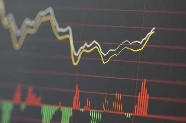 股指期货的交易可望恢复正常(股指期货停盘后继续交易) (https://www.njaxzs.com/) 期货行情 第1张