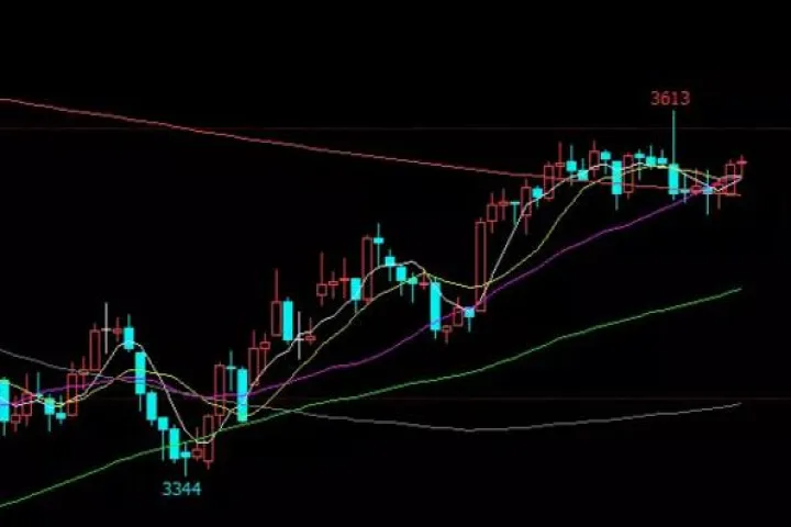 铁矿石期货烧结(铁矿石期货走势分析) (https://www.njaxzs.com/) 原油期货 第1张