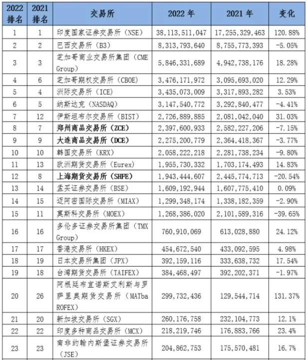 农产品期货的过往行情哪里查(农产品期货走势分析) (https://www.njaxzs.com/) 期货开户 第1张