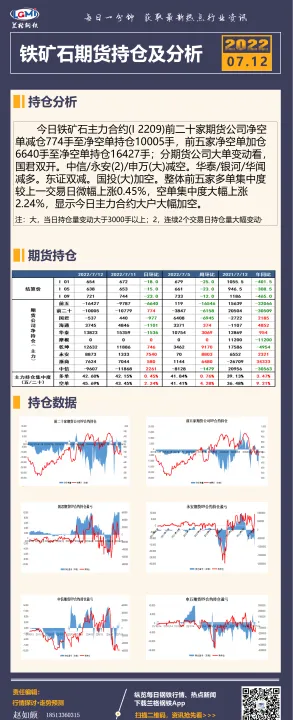 铁矿石期货强势领涨(铁矿石期货走势分析) (https://www.njaxzs.com/) 期货投资 第1张