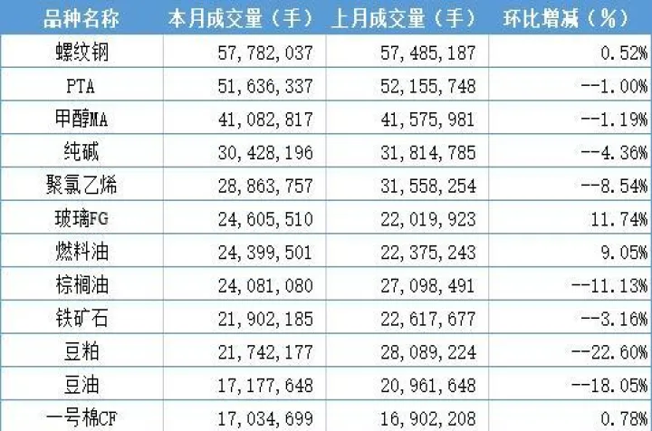 意义堪比股指期货(股指期货和其他期货相比有哪些特殊性) (https://www.njaxzs.com/) 期货直播间 第1张