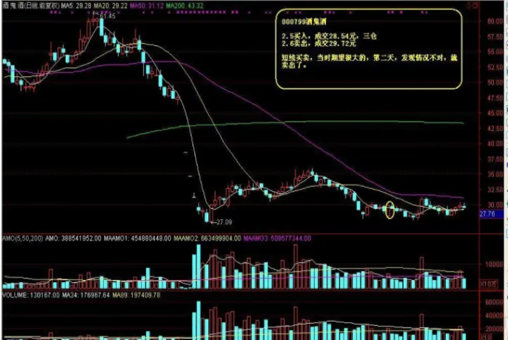 期货可以额外加杠杆吗(期货能额外加杠杆吗) (https://www.njaxzs.com/) 期货直播间 第1张