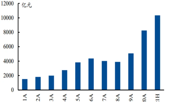 什么叫期货行业(期货属于什么行业类别) (https://www.njaxzs.com/) 期货开户 第1张