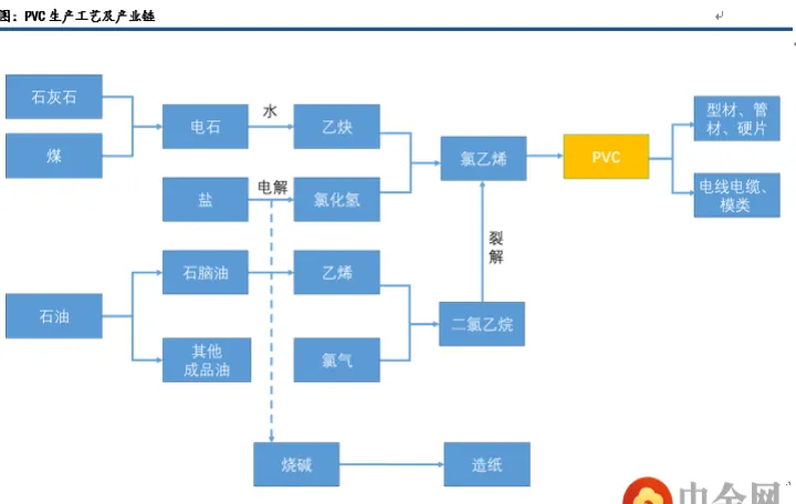 新上市的期货品种有哪些(期货新品种上市可以直接买吗) (https://www.njaxzs.com/) 期货开户 第1张