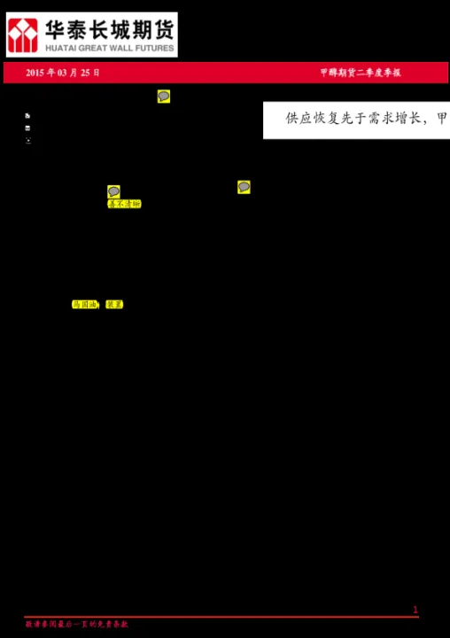 甲醇期货好不好(甲醇期货手续费) (https://www.njaxzs.com/) 内盘期货 第1张