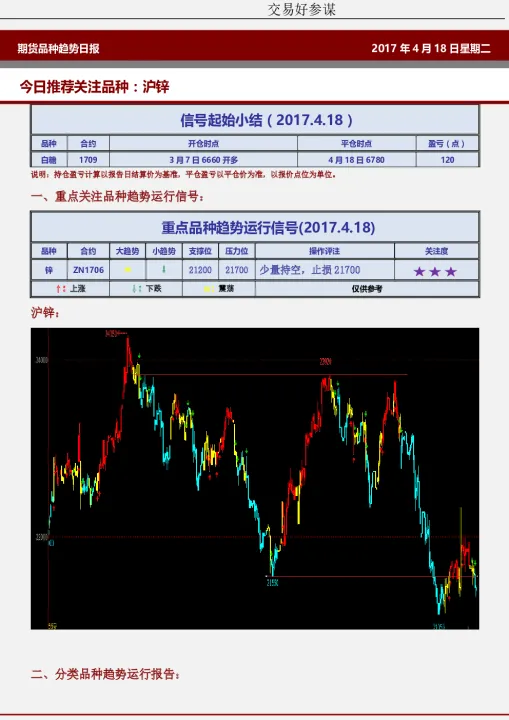 期货大品种分类(期货品种分类对应哪些产品) (https://www.njaxzs.com/) 期货行情 第1张