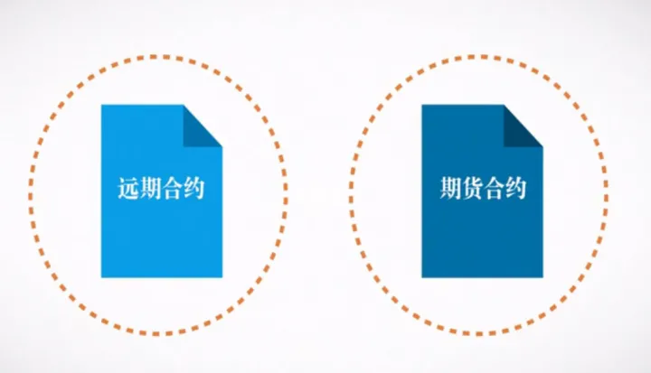 cpi对期货品种的影响(cpi超预期会影响哪些期货) (https://www.njaxzs.com/) 内盘期货 第1张