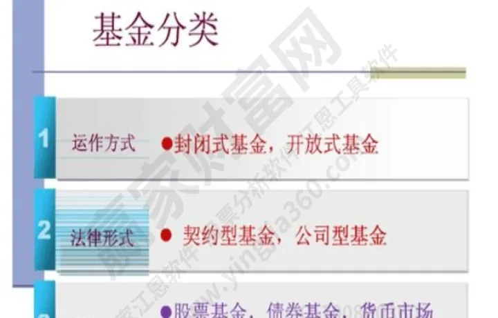 基金属于证券还是期货(基金属于证券吗) (https://www.njaxzs.com/) 期货投资 第1张