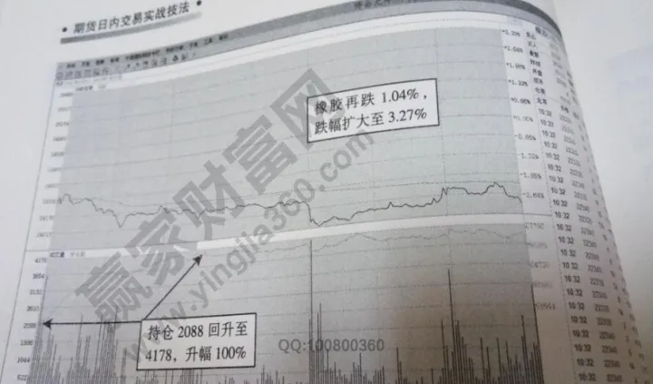 期货怎么看多空持仓在哪里看(期货持仓量怎么看多空持仓量多少) (https://www.njaxzs.com/) 期货直播间 第1张