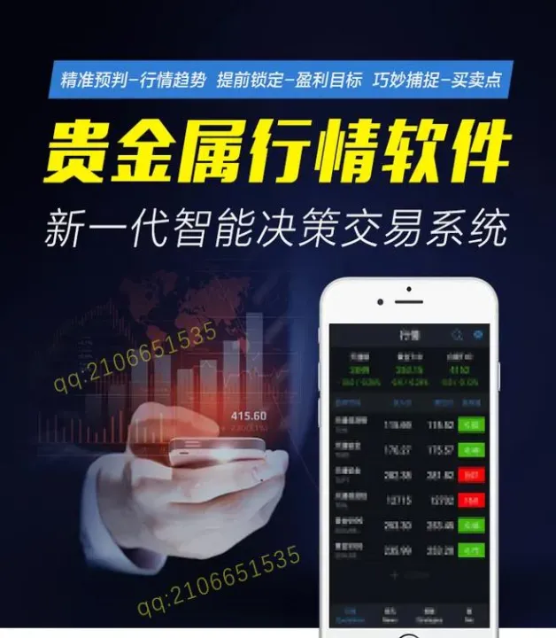 期货涨跌数据怎么算(期货涨跌计算器) (https://www.njaxzs.com/) 黄金期货 第1张