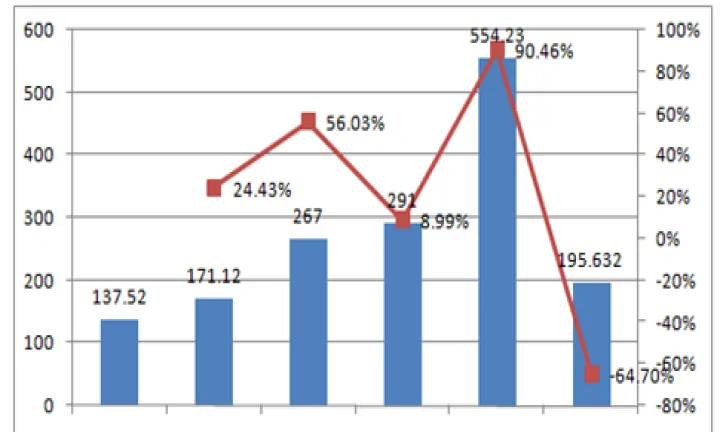 期货市场作用特点(期货市场的宏观作用) (https://www.njaxzs.com/) 期货投资 第1张