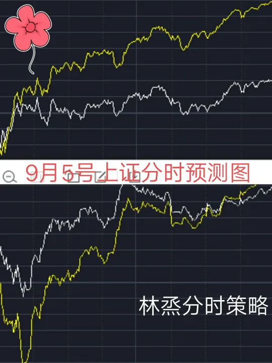 道琼斯期货交易时间段(道琼斯股市开盘时间) (https://www.njaxzs.com/) 原油期货 第1张