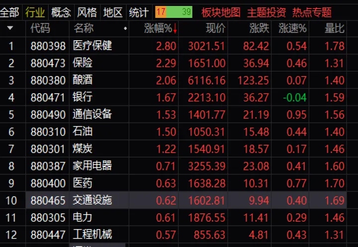 美股三大股指期货全线翻红(美股三大股指最新指数实时行情) (https://www.njaxzs.com/) 期货直播间 第1张