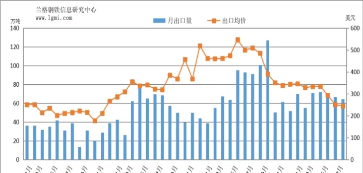 9月份焦炭期货(9月份焦炭期货价格走势) (https://www.njaxzs.com/) 内盘期货 第1张
