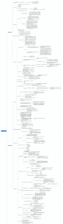 正确认知期货投资这件事(正确认知期货投资这件事怎么做) (https://www.njaxzs.com/) 期货开户 第1张