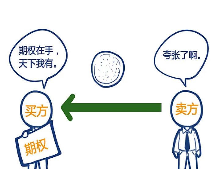 期货与保险跨界合作(期货和保险的区别) (https://www.njaxzs.com/) 期货开户 第1张