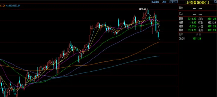 期货如何顺应趋势(做期货应该如何顺应趋势) (https://www.njaxzs.com/) 期货行情 第1张