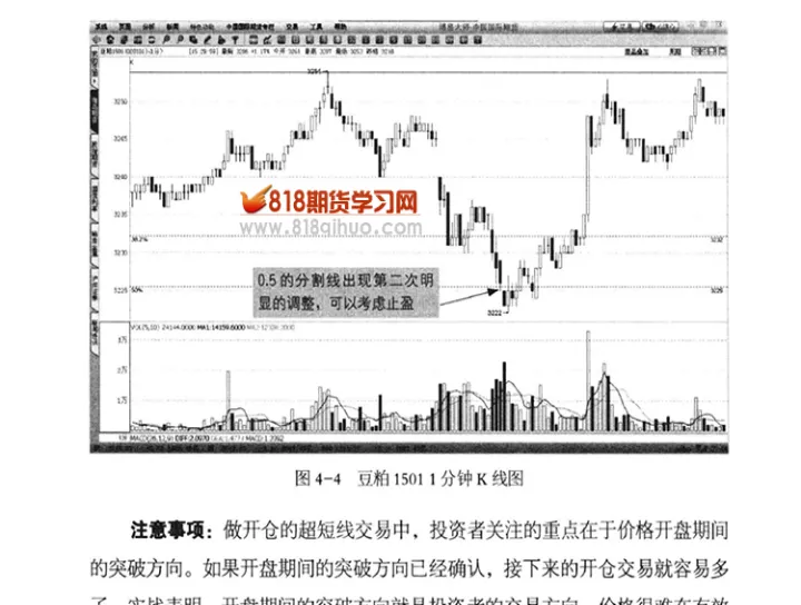 期货超短线经典技巧(期货超短线经典技巧分析) (https://www.njaxzs.com/) 内盘期货 第1张