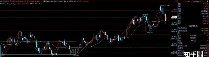 股指期货允许锁仓吗(股指期货锁仓占用资金) (https://www.njaxzs.com/) 黄金期货 第1张