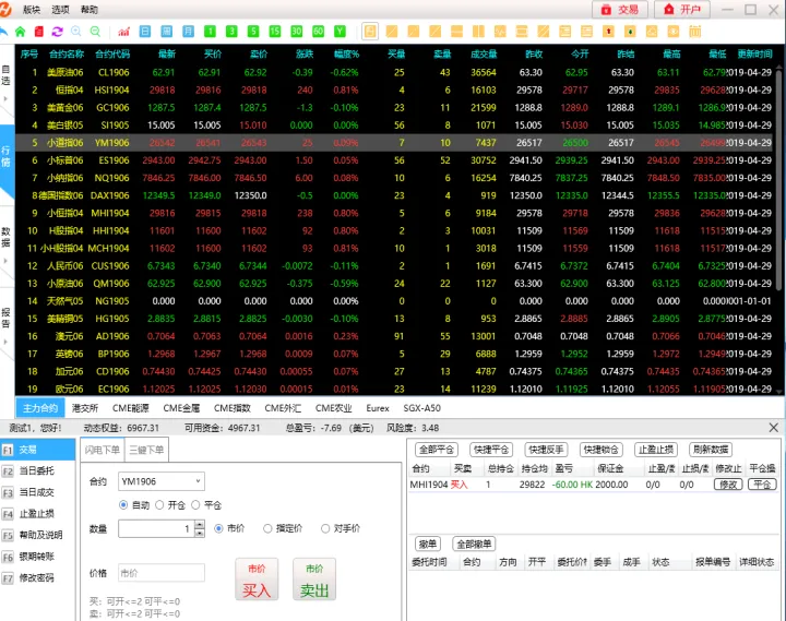 外盘期货入金转私人账户(外盘期货出入金) (https://www.njaxzs.com/) 黄金期货 第1张