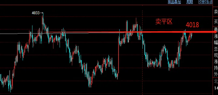 商品期货螺纹钢实时行情图(螺纹钢期货实时行情图) (https://www.njaxzs.com/) 期货行情 第1张