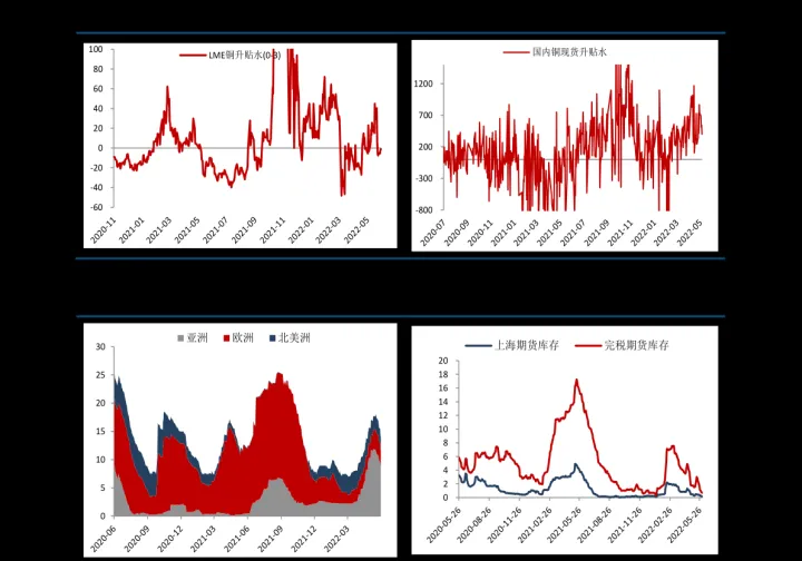 lpg期货有资金交易门槛吗(lpg期货和天然气关系大吗) (https://www.njaxzs.com/) 期货直播间 第1张