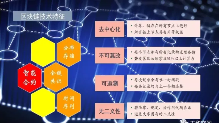 国内期货和区块链的有什么区别(国内期货与国际期货品种关联) (https://www.njaxzs.com/) 期货开户 第1张