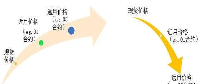 期货不想做了怎么办(想做期货没做过怎么办) (https://www.njaxzs.com/) 期货投资 第1张
