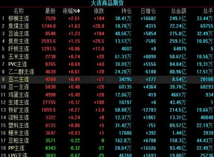 股指期货比股票大吗(股指期货大跌对股票有什么影响) (https://www.njaxzs.com/) 内盘期货 第1张