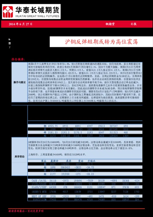 华融融达期货合规吗(华融融达期货怎么样) (https://www.njaxzs.com/) 期货投资 第1张