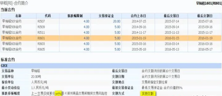股指期货代码三多少(股指期货包括哪三个) (https://www.njaxzs.com/) 期货开户 第1张