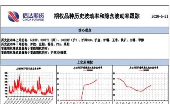 期货隔夜交易什么意思(期货隔夜是什么意思) (https://www.njaxzs.com/) 期货行情 第1张