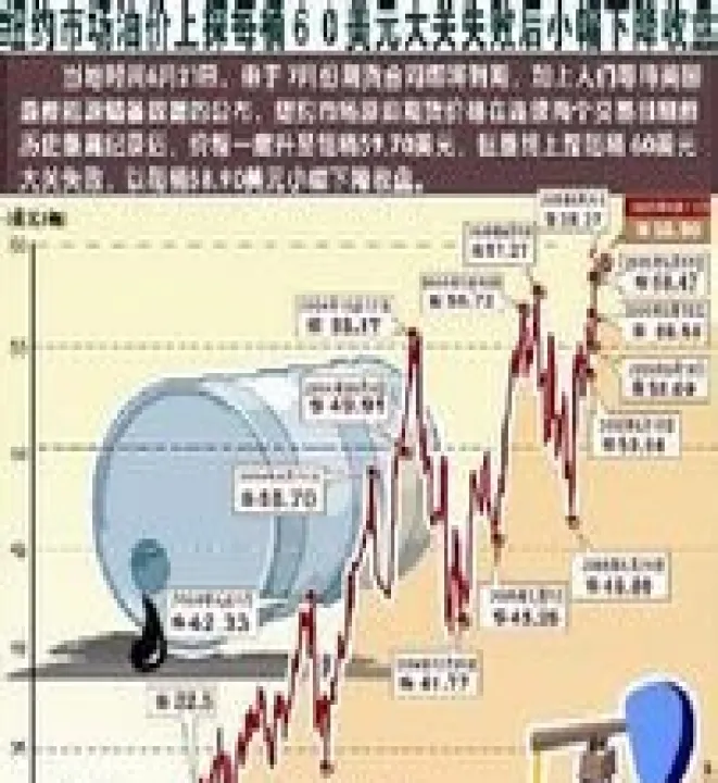 燃油期货停了一段时间(燃油期货停了一段时间又涨了) (https://www.njaxzs.com/) 黄金期货 第1张