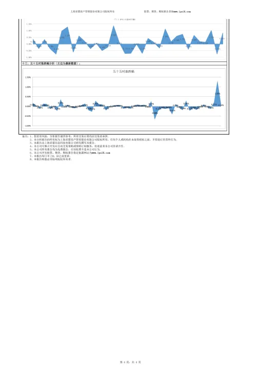 期货量化策略组合技巧(期货量化交易策略) (https://www.njaxzs.com/) 期货开户 第1张