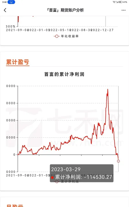 股指期货多头的人(股指期货多空持仓情况) (https://www.njaxzs.com/) 原油期货 第1张