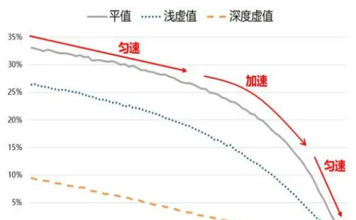 期货胜率75怎么样(期货胜率70高吗) (https://www.njaxzs.com/) 期货投资 第1张