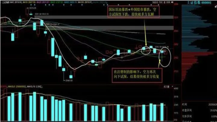 黄金期货慢牛行情(黄金期货慢牛行情走势图) (https://www.njaxzs.com/) 期货投资 第1张