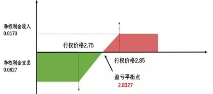 商品期货认沽期权个人能买吗(买了认沽期权期货大跌可以不卖吗) (https://www.njaxzs.com/) 内盘期货 第1张