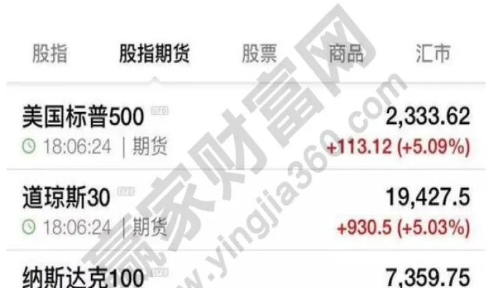 美国期货熔断多长时间(nymexwti期货熔断机制) (https://www.njaxzs.com/) 期货投资 第1张