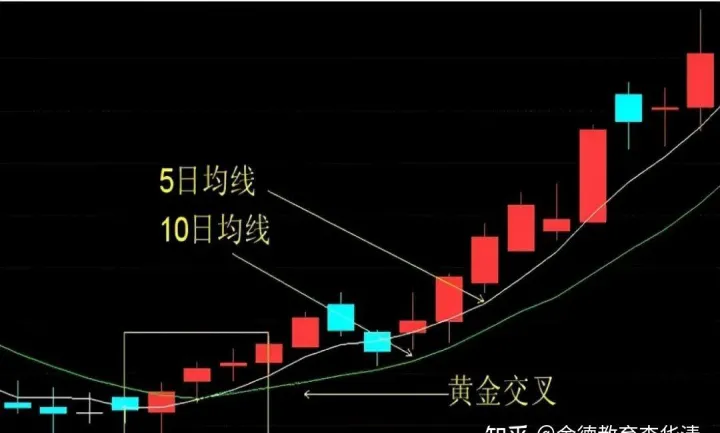 期货交易实际意义是什么(期货交易的含义和基本特征) (https://www.njaxzs.com/) 原油期货 第1张