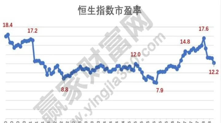 广州期货恒生网上交易(恒生期货实时行情走势) (https://www.njaxzs.com/) 期货开户 第1张