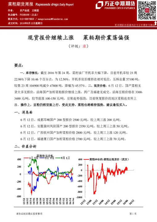 甲醇期货晚上几点休市(甲醇期货什么时候上市) (https://www.njaxzs.com/) 期货开户 第1张